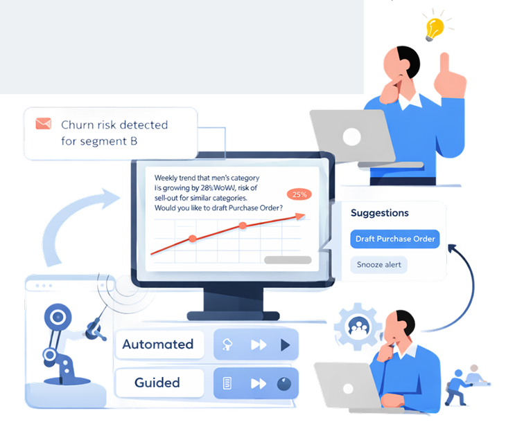QORTEX AI — churn risk alert and action suggestions panel